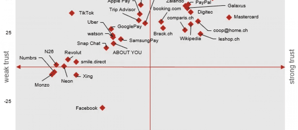 ubs_twint